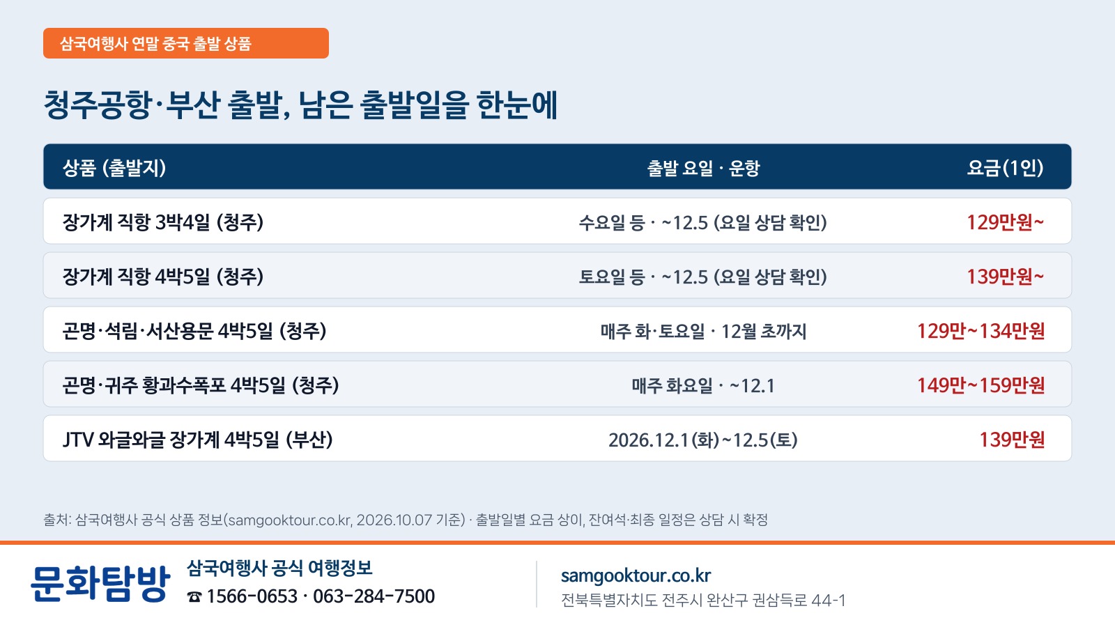 4. [출발 상품] 청주공항·부산 출발, 연말까지 남은 중국 상품 한눈에 보기
