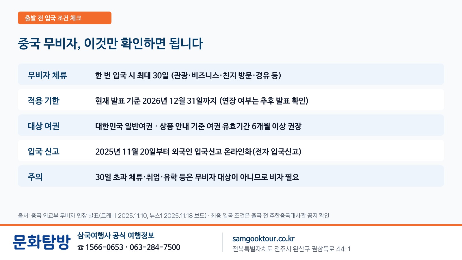 3. [입국 조건] 중국 무비자 30일과 전자 입국신고, 이것만 확인하세요