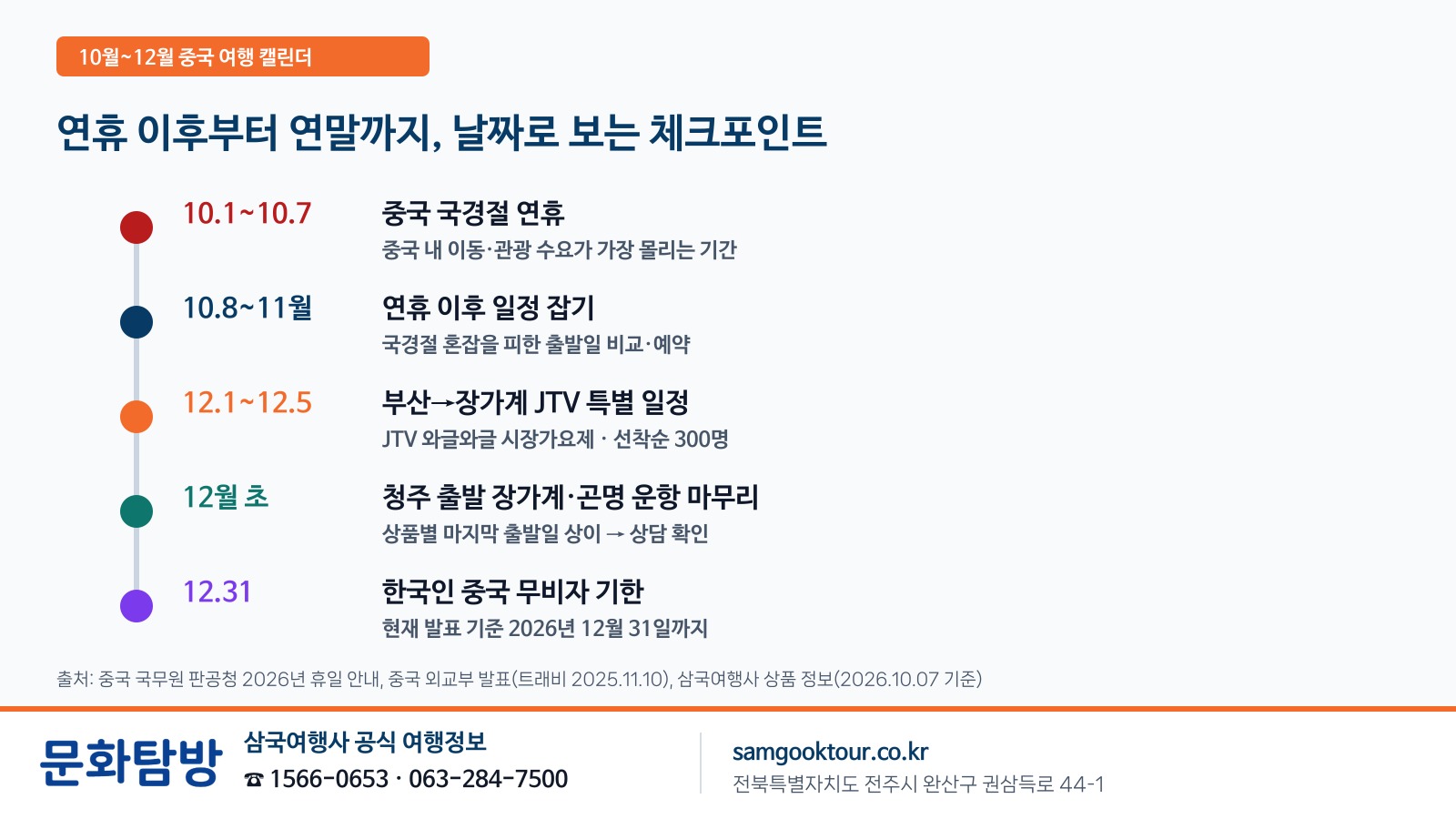 2. [캘린더] 10월부터 12월까지, 날짜로 보는 중국 여행 체크포인트