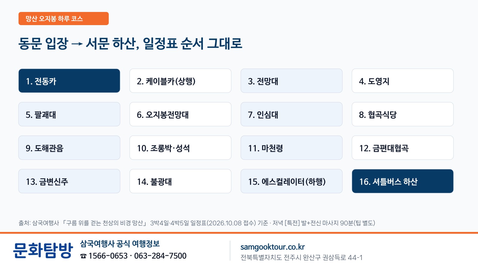 2. [가는 길] 청주→장사 비행 2시간, 열차로 천저우까지