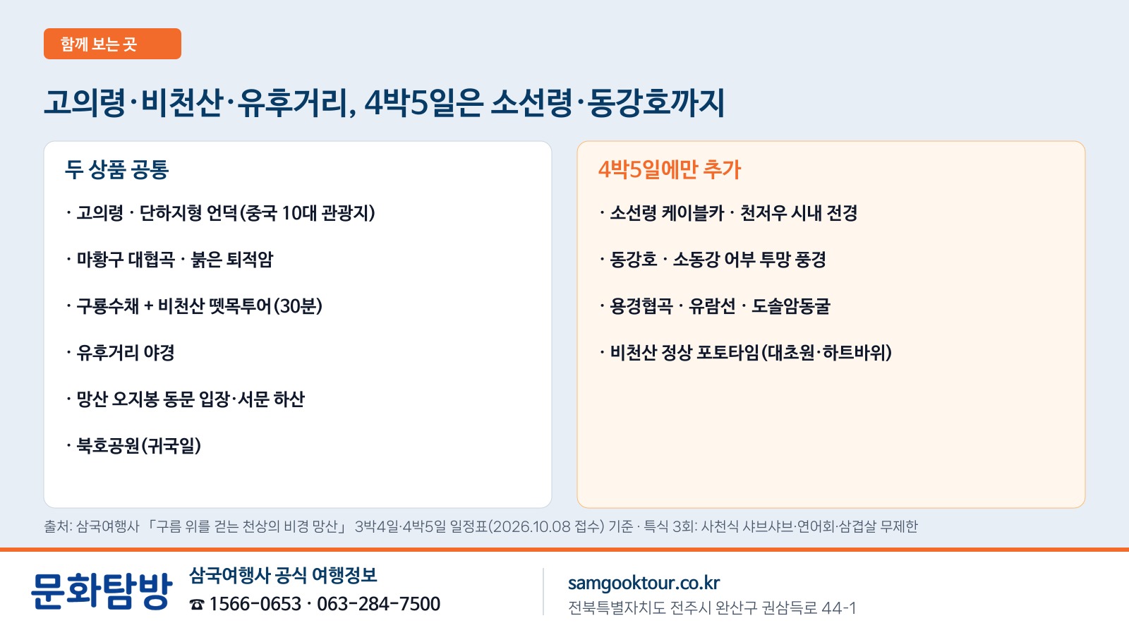 3. [망산 하루 코스] 동문으로 들어가 서문으로 내려오는 오지봉 일정