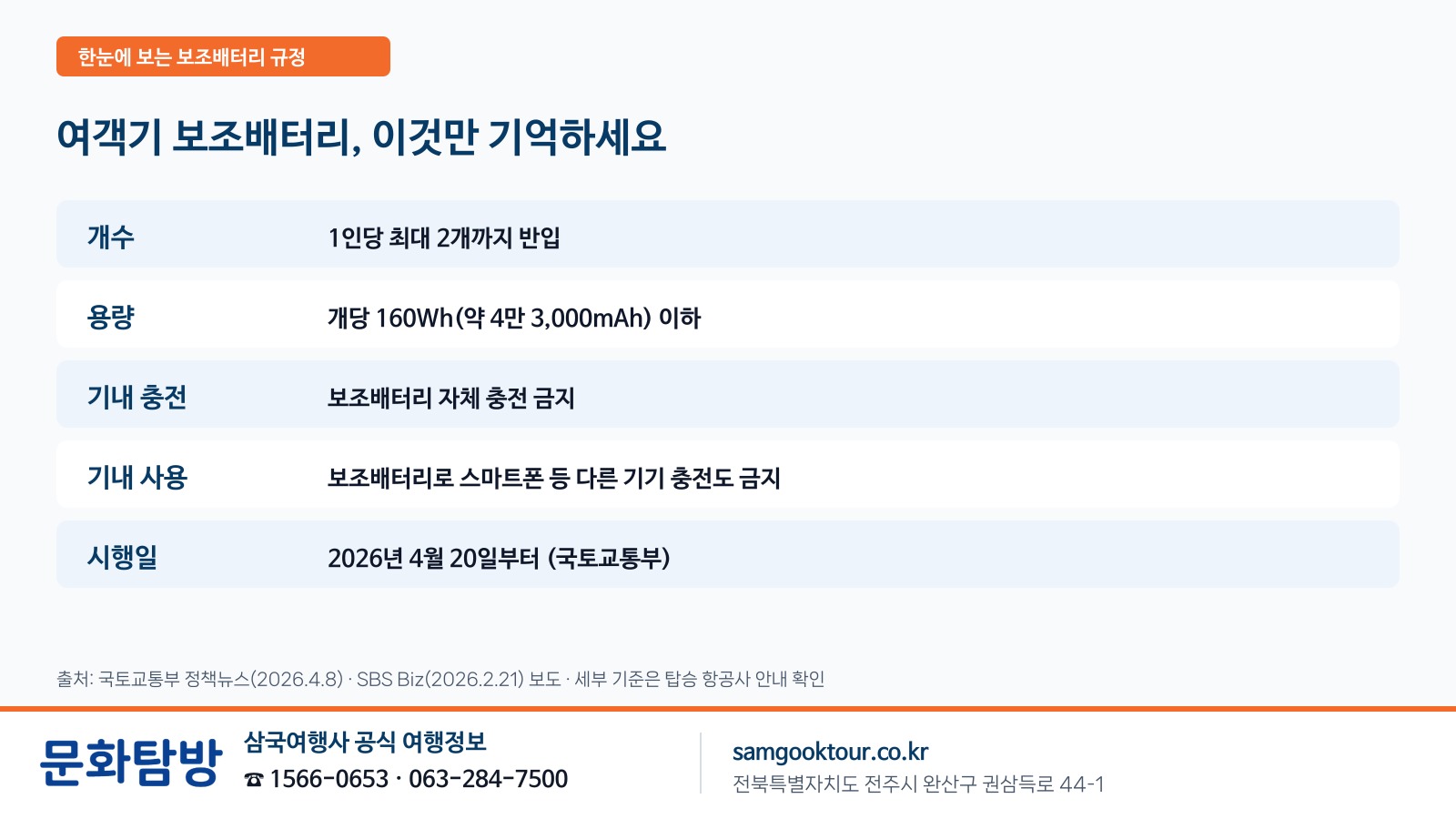 2. [핵심 정리] 무엇이, 어떻게 바뀌었나요
