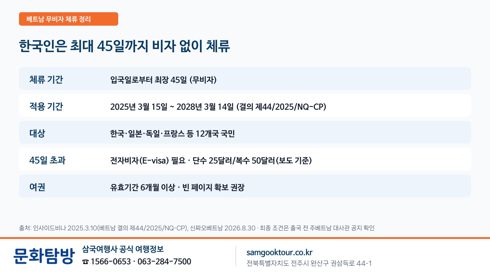 2. [무비자 45일] 기간과 조건, 이렇게 정리됩니다